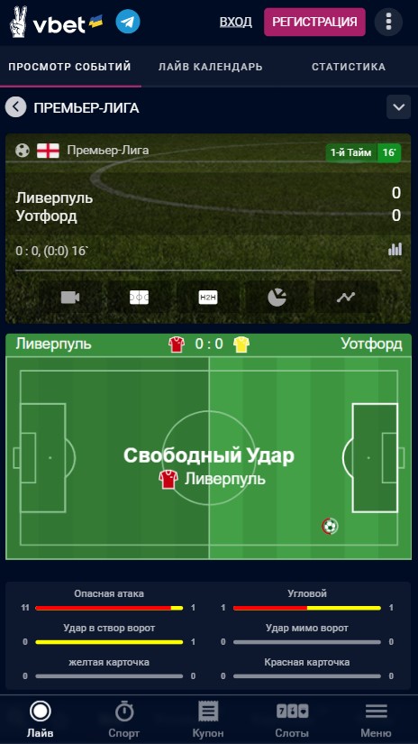 Ставки ан спорт в БК Vbet