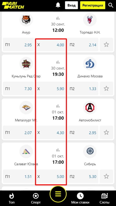 Ставки на ничью в хоккее
