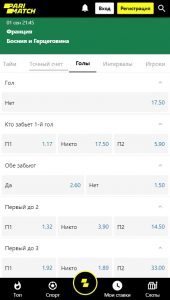 Линия букмекера на голы