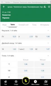 Сделки с букмекером на футбол
