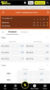 Пари на фору в баскетболе